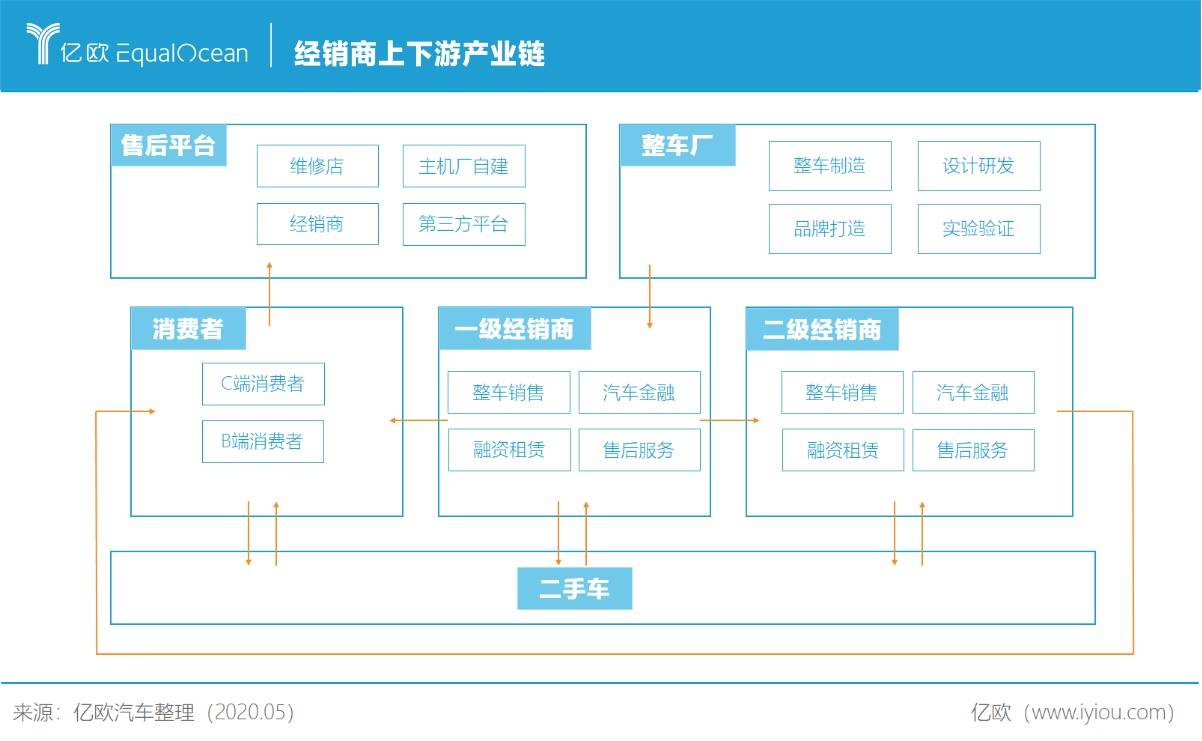 灿谷打赢逆势战：Q3营收同比增长23.8%，战略布局新能源汽车