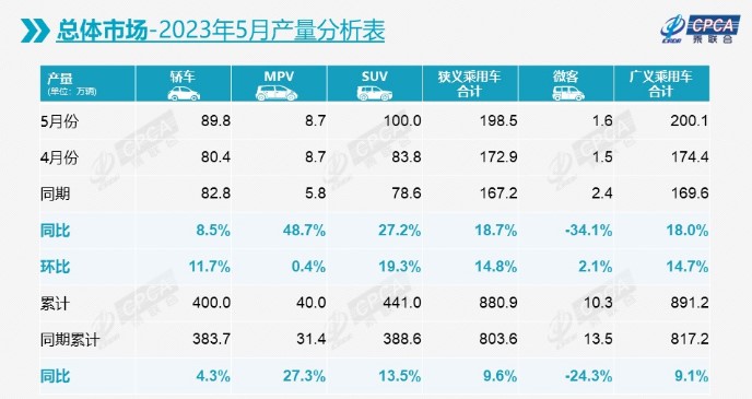 行业剧变中毅然转型，灿谷转型服务商能否复制 拼多多下沉奇迹？