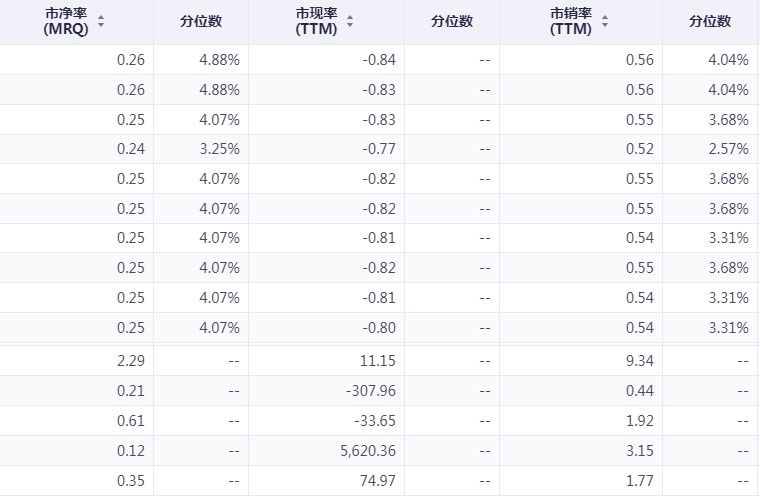 行业剧变中毅然转型，灿谷转型服务商能否复制 拼多多下沉奇迹？