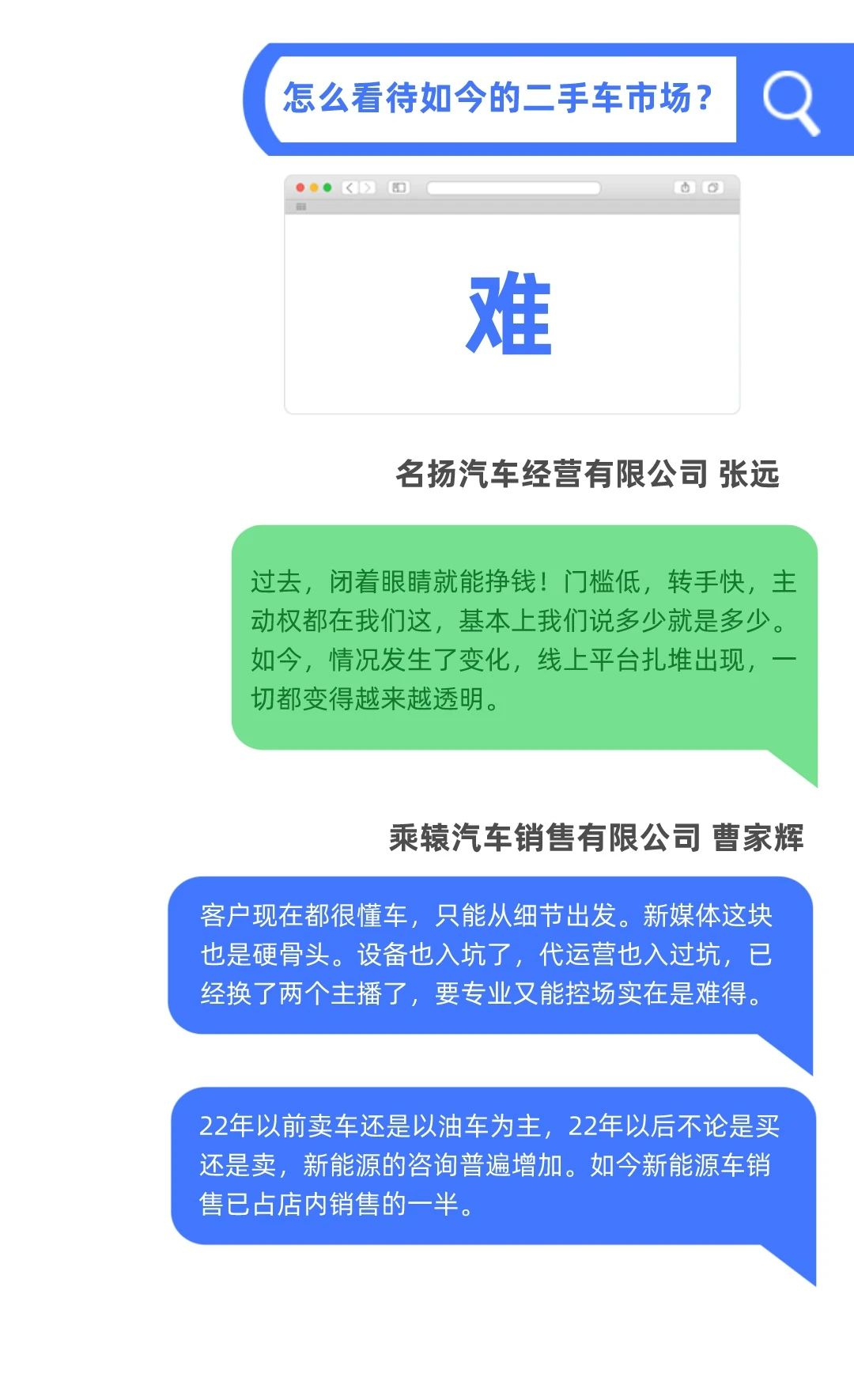 “灿谷优车”与车商对谈：拍卖背后