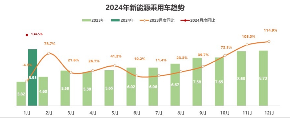 灿谷2023财报综述：营收亏损大幅缩窄，二手车 业务出海值得期待
