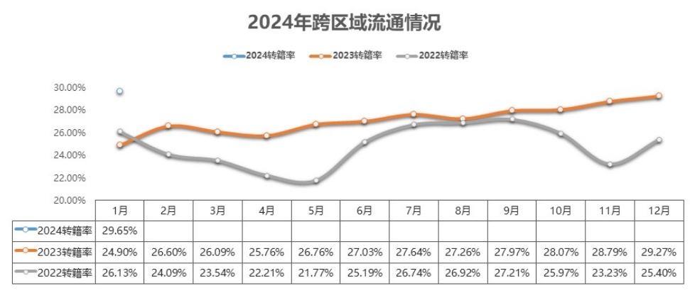 灿谷2023财报综述：营收亏损大幅缩窄，二手车 业务出海值得期待